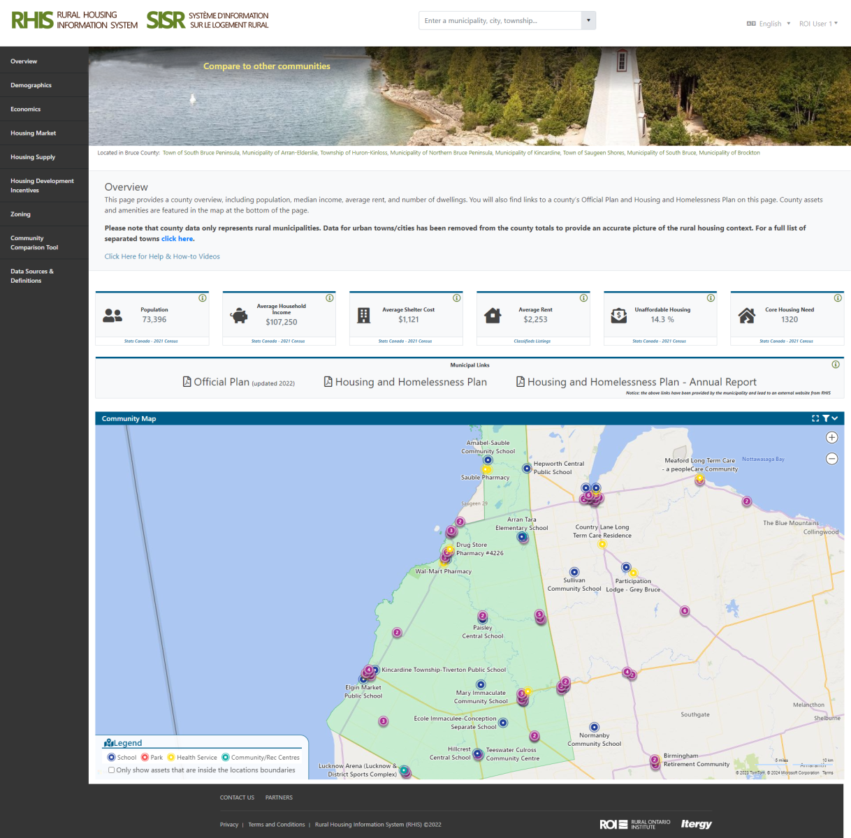 Rural Housing Information System Dashboard View